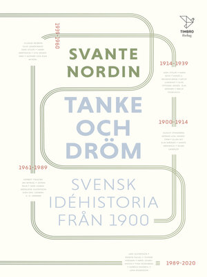 cover image of Tanke och dröm